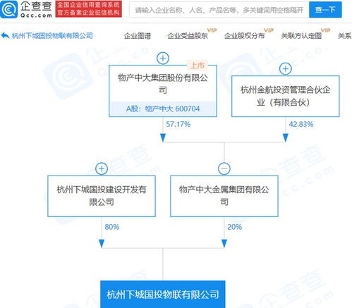物产中大关联企业布局物联网，新公司成立拓展科技研发版图