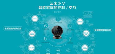 从技术追梦到商业奇迹 雷军如何四年塑造价值43亿的网络技术独角兽